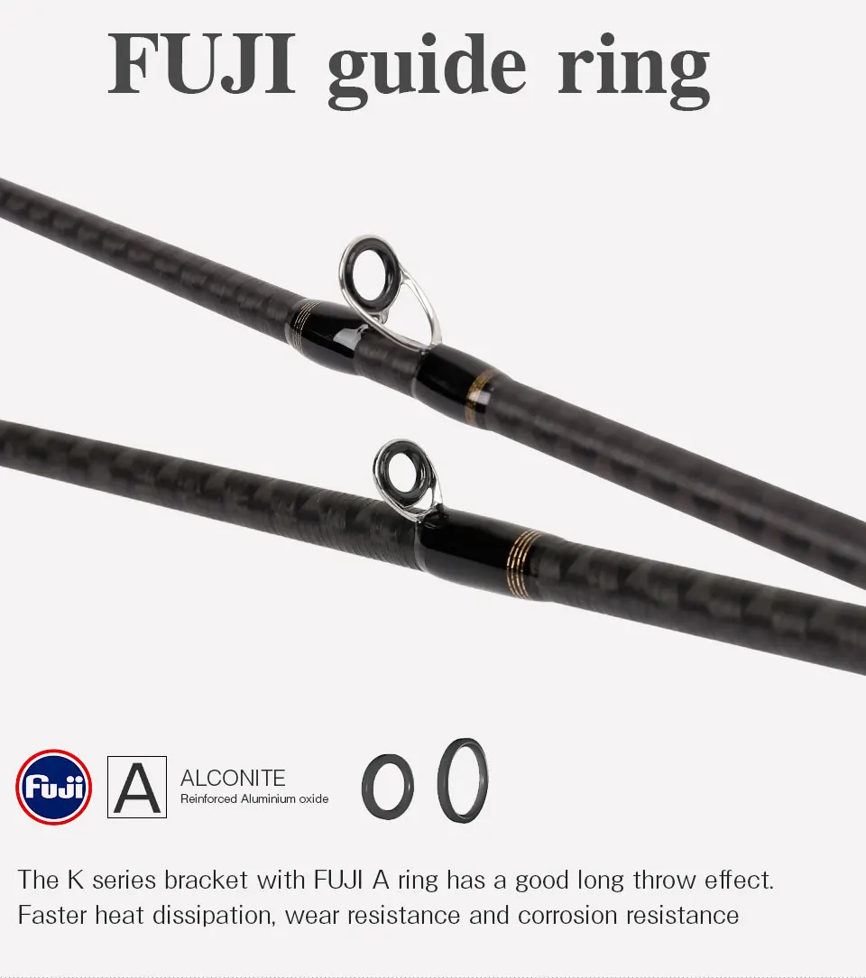 TRUSINOYA PROFLEX II 702MHC 2.1m 2Secs Fast Casting Rod 10 28g Toray