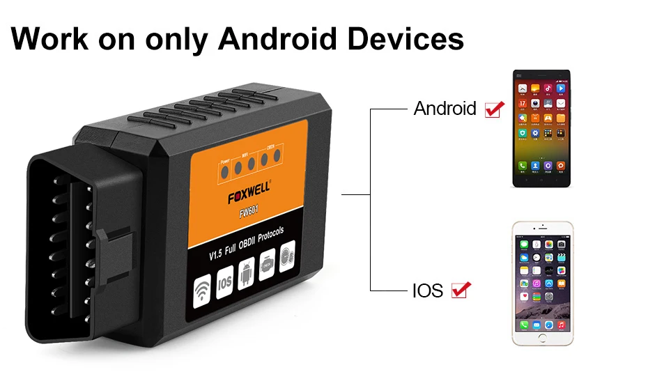 FOXWELL ELM327 OBD2 WiFi Diagnostic Scanner Tool iPhone Android Fits LAND ROVER 