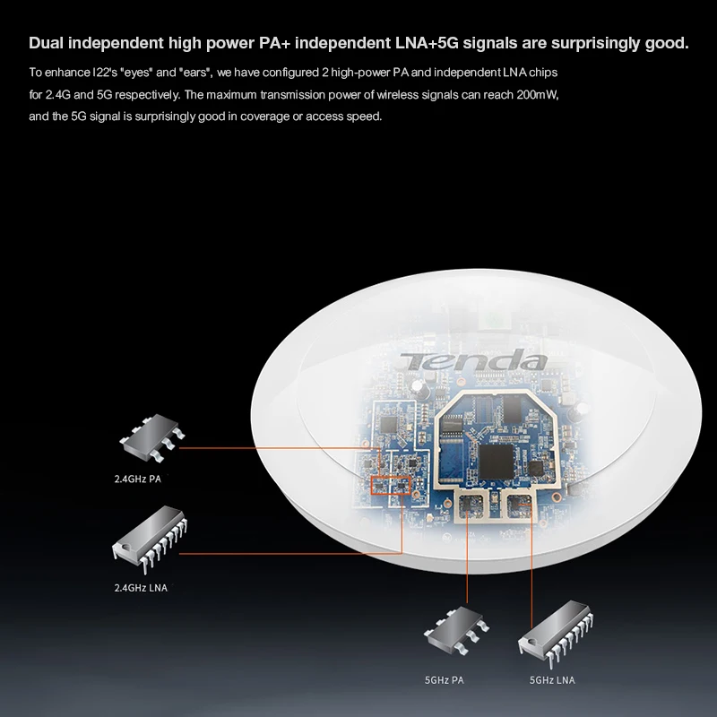 Tenda i22 1200 Мбит/с потолочная WiFi точка доступа 11ac 2,4 г/5 ГГц Крытый AP Wi-Fi ретранслятор расширитель маршрутизатор 802.3af POE адаптер питания