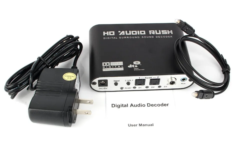 digital to analog 