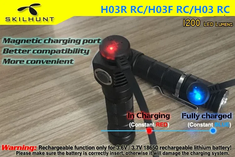 Skilhunt H03C RC с одной рукой боковой переключатель RGBW светодиодный налобный фонарь 18650 CR123A Магнитный перезаряжаемый фонарь с бесплатной головкой