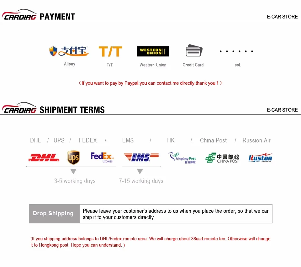 best car inspection equipment ELM 327 USB Bluetooth-compatible Works On Forscan HS CAN /MS CAN V1.5 Car OBD2 Diagnostic Tool ELM327 USB FTDI OBD2 Scanner auto inspection equipment