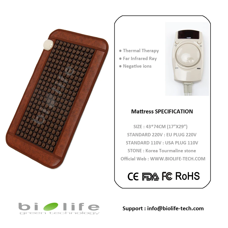 Tourmaline mat new