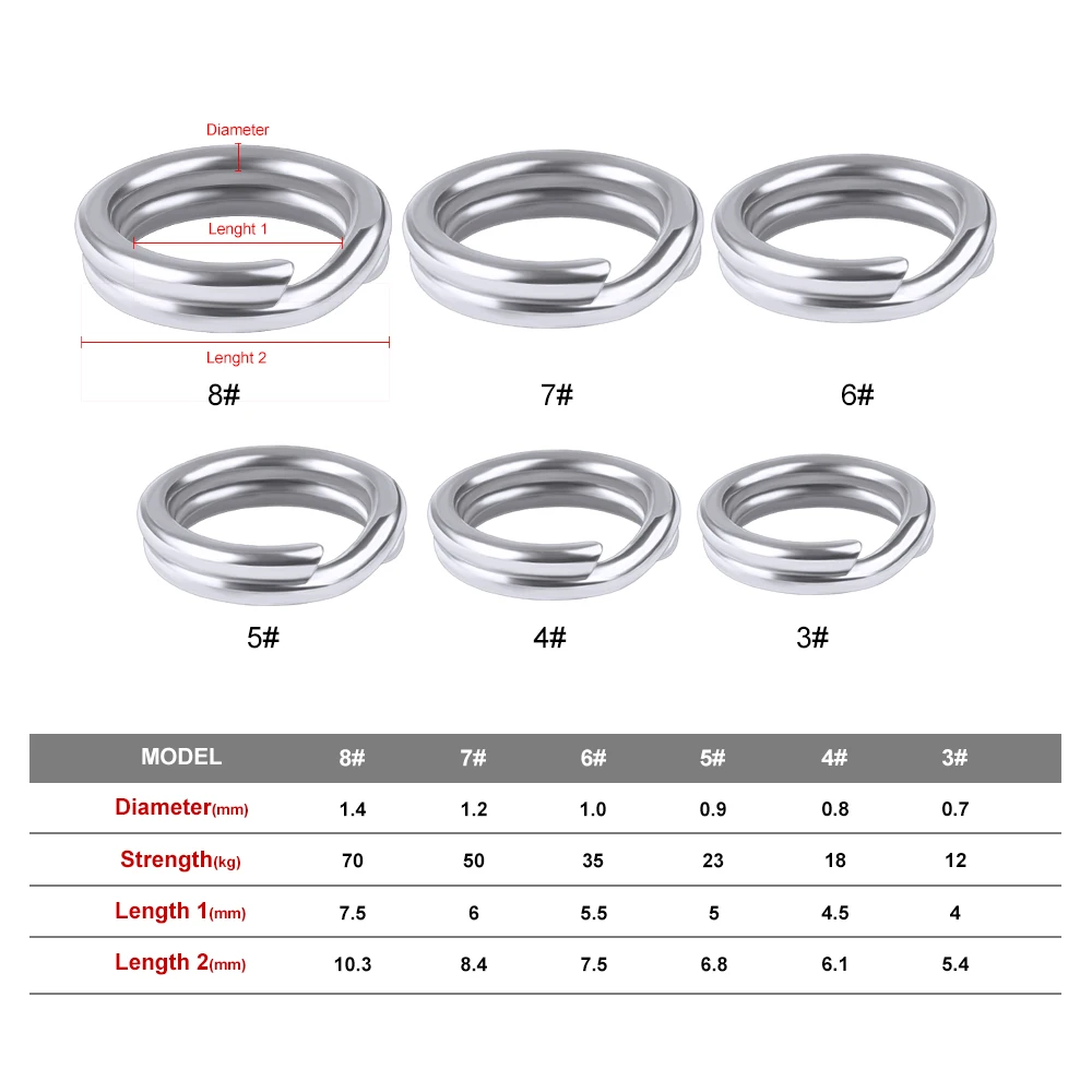 Stainless Steel Fishing Split Rings Lure