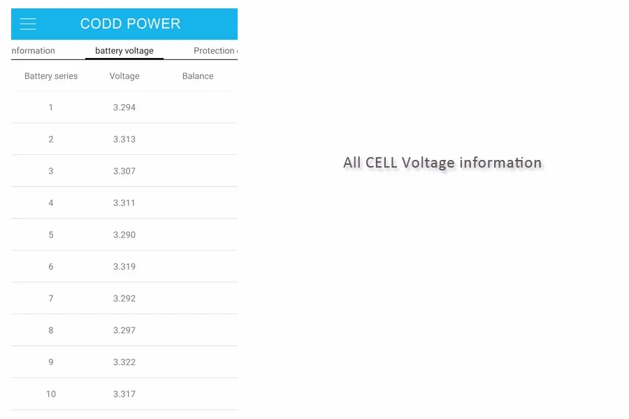 Best Solar 24V 40Ah LiFePO4 Battery Electric Bicycle Batery With app Bluetooth GPS control 5V USB Port 19 Best Solar 24V 40Ah LiFePO4 Battery Electric Bicycle Batery With app Bluetooth GPS control 5V USB Port 19