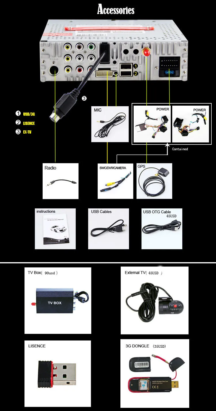 Best 7" Touch Screen 1 Din Car DVD Single Din Car Radio One Din Car GPS Car Recorder Input & Motorized Screen Detachable Front Panel 19 Best 7" Touch Screen 1 Din Car DVD Single Din Car Radio One Din Car GPS Car Recorder Input & Motorized Screen Detachable Front Panel 19