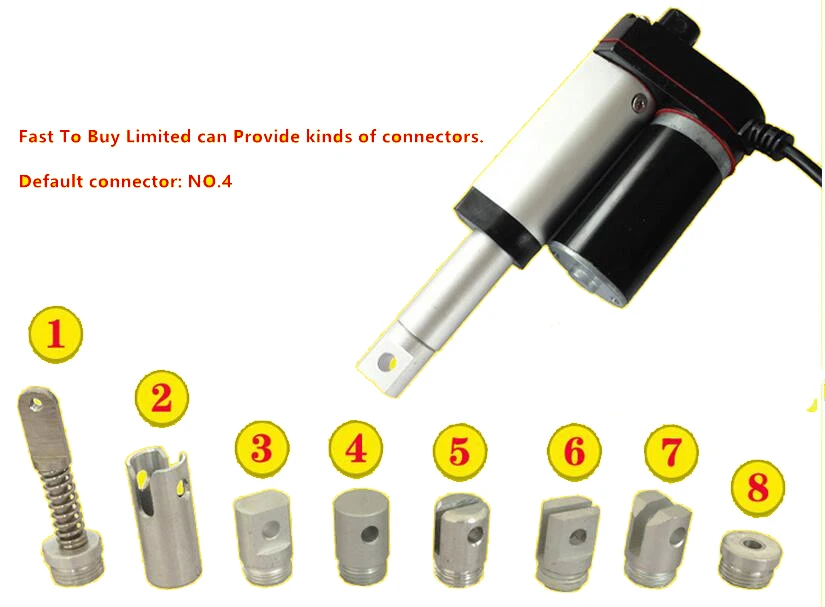 Heavy Duty Linear Actuator 0.8 Heavy Duty Linear Actuator 0.8