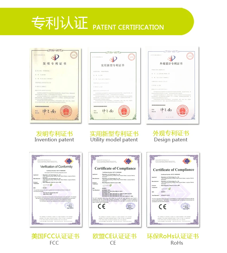 patent ce rohs fcc certificate