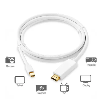 

SOONHUA Mini DisplayPort to HDMI Cable For MacBook Pro iMac 4K 1080P Thunderbolt HDMI Converter Mini DP to HDMI Cable Adapter