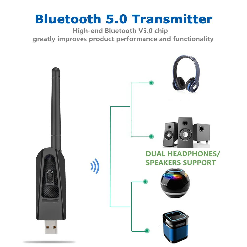 AptX с низкой задержкой и большим диапазоном Bluetooth 5,0 передатчик аудио USB адаптер 3,5 мм беспроводной ключ Apt-X передатчик для ТВ ПК PS4