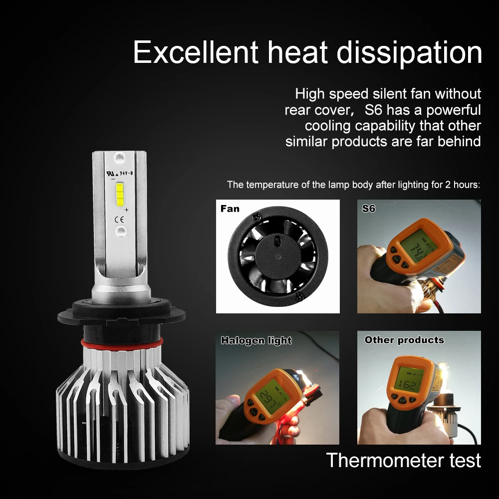 H7 2 шт. светодио дный лампы Здравствуйте/Lo луч Conversion Kit, DOT утвержден, SEALIGHT S6 серии супер яркий 12 xCSP c Здравствуйте ps светодио дный налобный