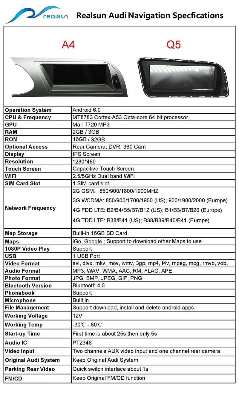 Best Realsun 8.8" Audi A4 B8 Prefacelift Facelift S4 A5 Q5 Concert MMI 3G RAM 32G ROM Octa Core Android 7.0 4G Network GPS Navigation 3