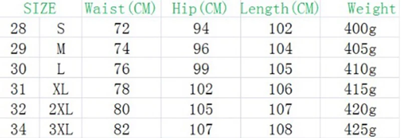 Size chart