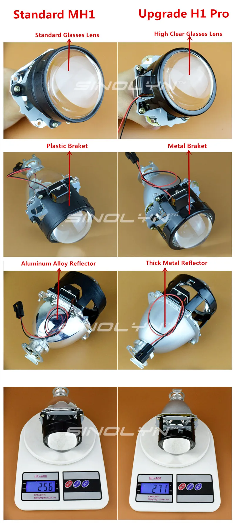 Lente do Farol Kit para h7 Sinolyn Anjo Olhos Bi-xenon Lente 2.5 Projetor h1 Hid Halo Diabo h4 Carros Acessórios Retrofit Estilo 26 Automóveis e motos