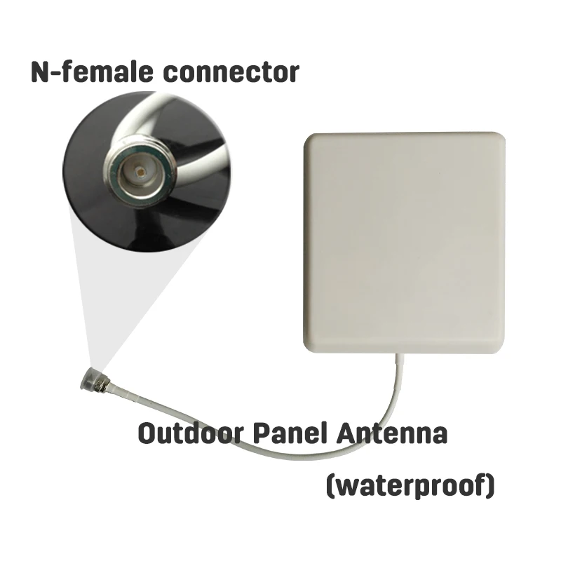 panel 1