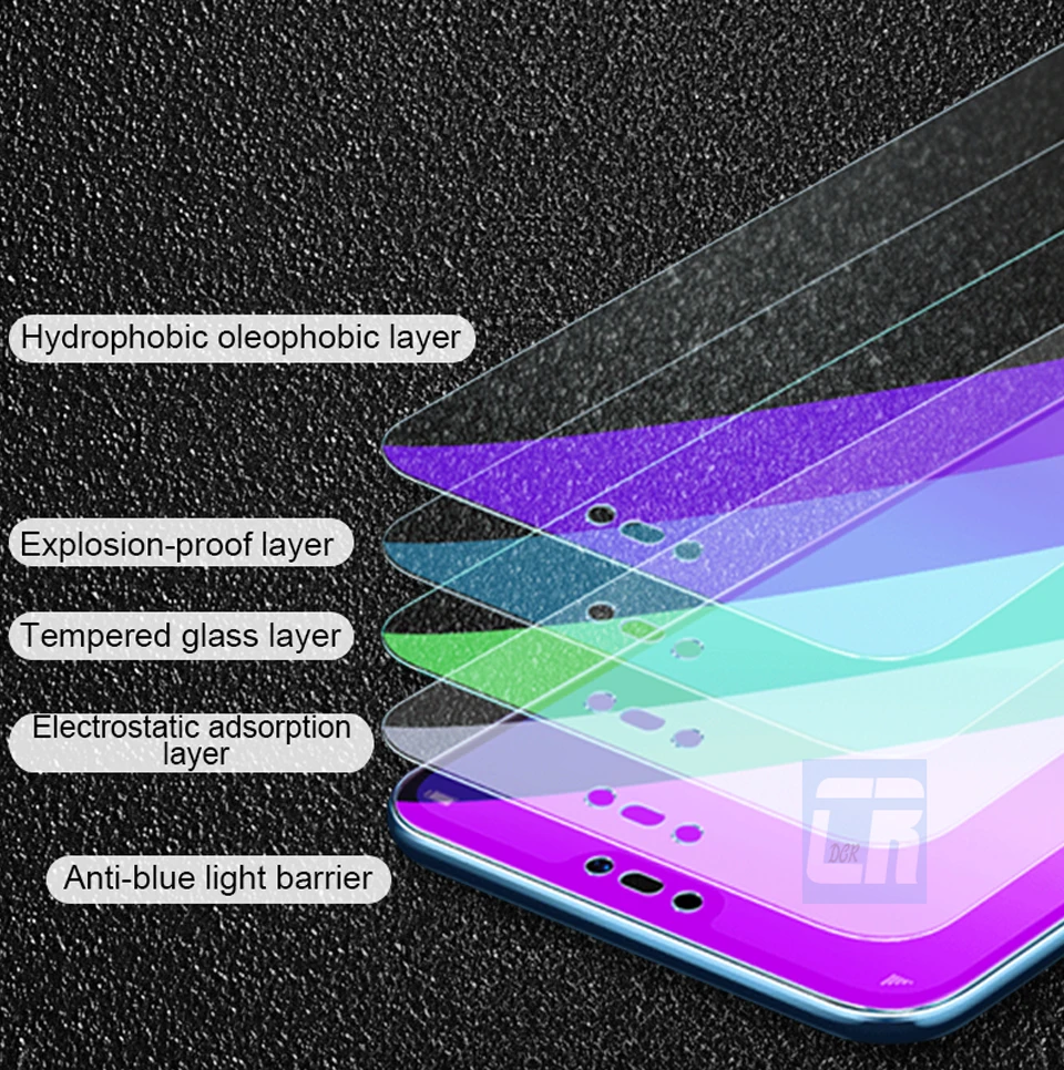 Anti Blue Light Screen Protector