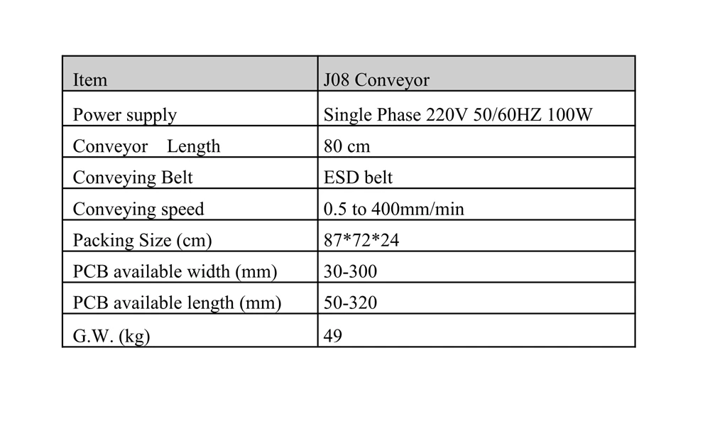 Conveyor_1_