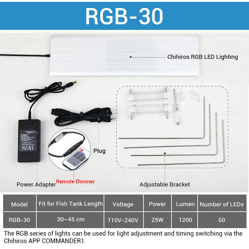 NICREW Chihiros RGB серия светодиодный светильник ing система растение растительный светильник водяное растение для аквариума аквариум многоцветный растительный светильник s - Цвет: RGB30 Remote Dimmer