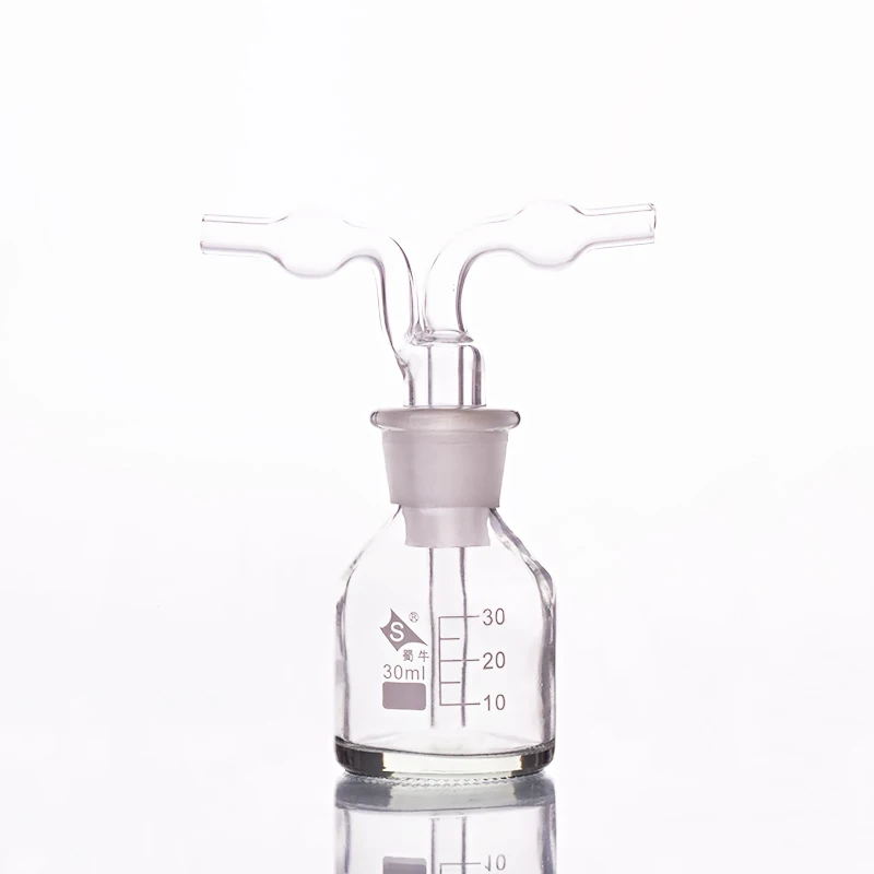 Ml labs