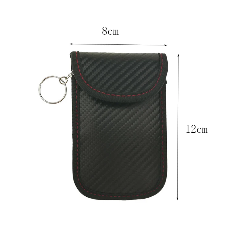 SKU (6)
