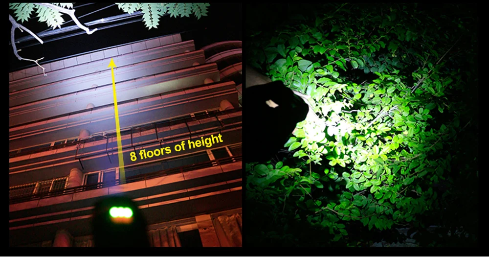 Flash Deal CoolChange Waterproof Bike Light USB Rechargeable Cycling Light T6 LED Warning Flashlight Battery 1200mAh 6 Modes Bicycle Light 16