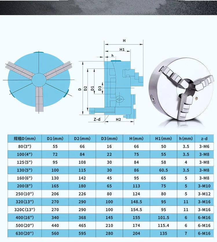 CNC самоцентрирующейся токарный патрон 3 челюсти 12,5 "K11-320 K11 320 закаленная Сталь для ЧПУ оси вращения бурения фрезерный станок