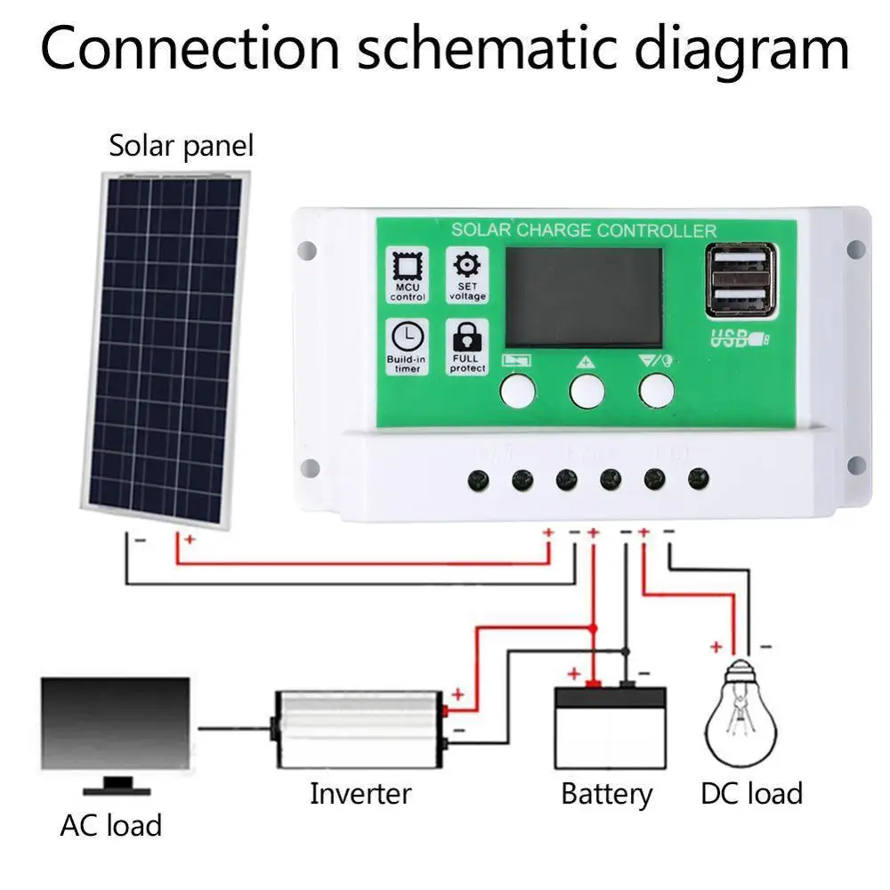 Многофункциональный 10A/20A/30A 12V 24V Контроллер заряда литиевая ЖК-экран аккумулятора ШИМ двойные солнечные панели из кремня зарядное устройство