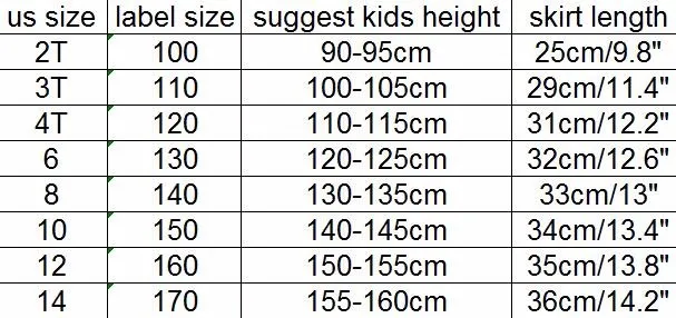 size