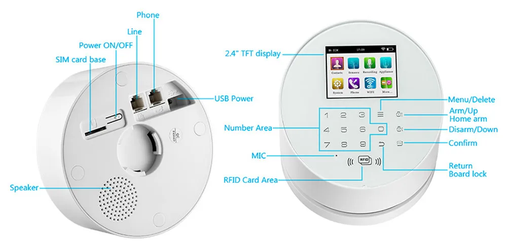 GSM и Wi-Fi+ PSTN Беспроводной сигнализации Панель IOS Andorid App удаленного Управление RFID disalarm охранной сигнализации Системы