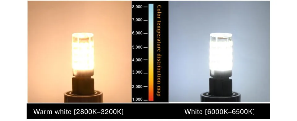 G9 G4 E14 светодиодный Лампа AC 220 V 360 градусов светодиодные декоративные огни Bombillas SMD 2835 свет заменить Гостиная галогенные люстры лампы