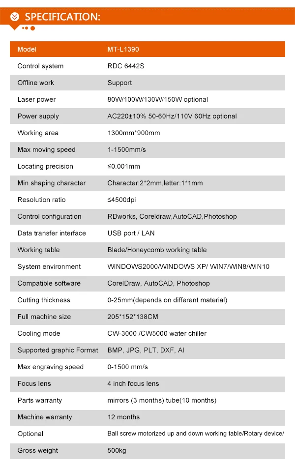 RECI лазерная трубка ЧПУ маршрутизатор MT-L1390 Лазерная резка машина для ткани 80 Вт/100 Вт/130 Вт/150 Вт дополнительно