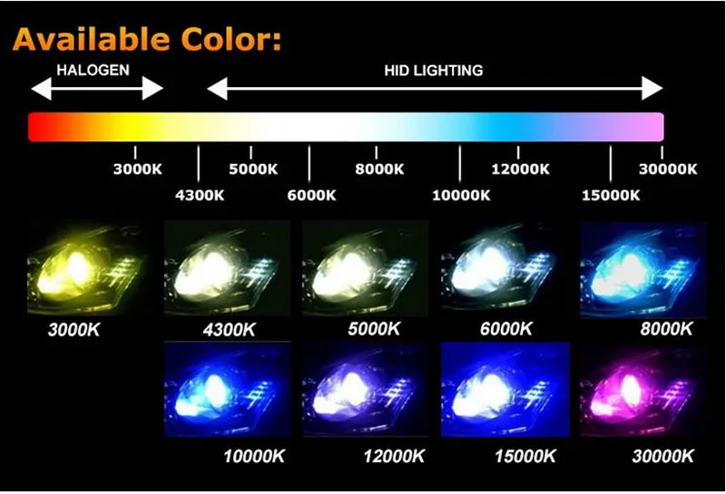 цвет свечения ксенона 6000 к. 6000 к какой свет. жёлтые лампы h1 3000 кельвин. Led 3000k авто. лед лампы 6000 люмен в авто.