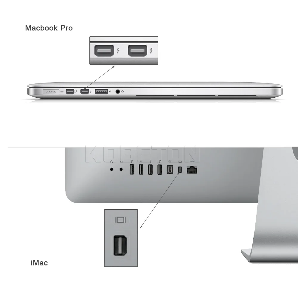 Kebidumei 1 шт. мини дисплейный порт для интерфейса Thunderbolt Дисплей Порт DP к HDMI Кабель-адаптер для Apple Mac Macbook Pro Air абсолютно