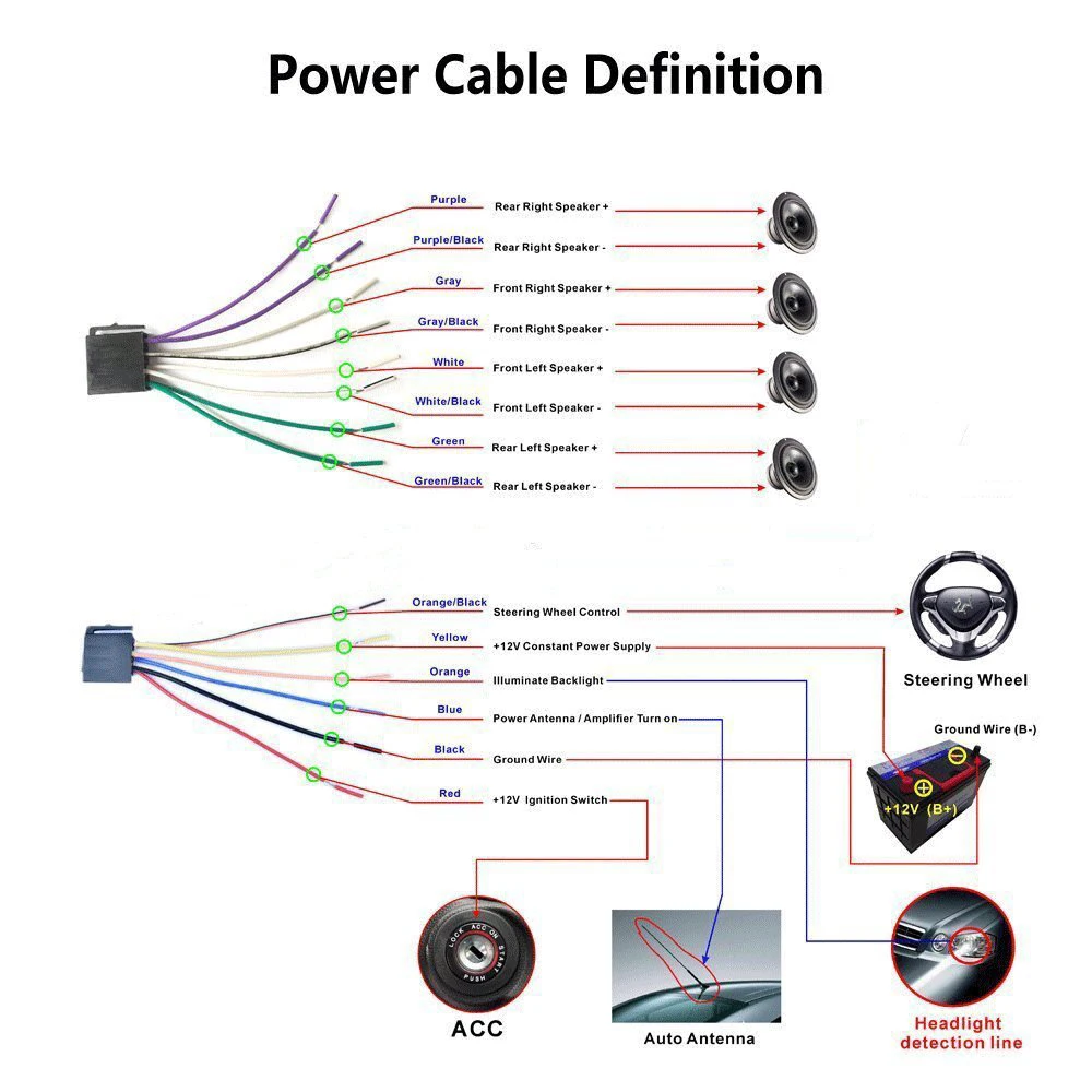 DC 12 В 50 Вт* 4 4," DIN Bluetooth Автомагнитола стерео ЖК-дисплей RDS USB/TF/AUX FM автомобильный MP3 мультимедийный плеер