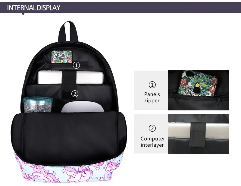 Новая Студенческая школьная сумка с принтом единорога, розовый, зеленый, переливающийся 3 комплекта, комбинированный Детский рюкзак для девочек, водонепроницаемые Рюкзаки, дорожная сумка