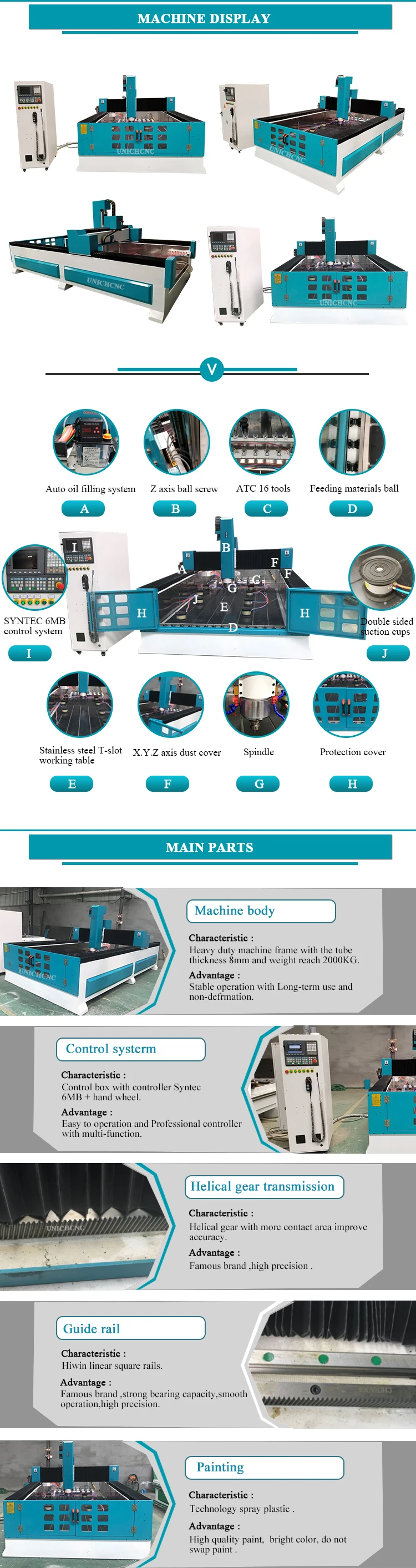 Камень atc cnc маршрутизатор ссылка 6090 камень мрамор cnc маршрутизатор