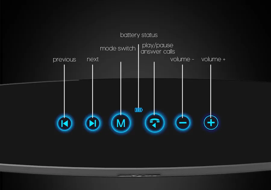 Zealot S12 Портативный беспроводной Bluetooth динамик 4 драйвера сенсорное управление наружная Колонка 12 Вт сабвуфер с микрофоном Поддержка TF карты AUX