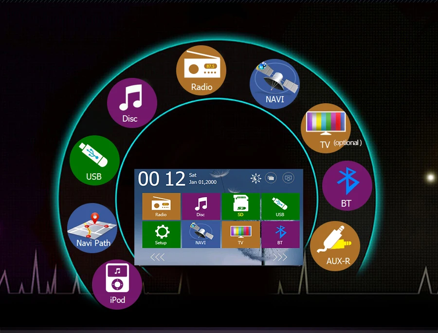 Perfect 2 Din 7 Inch Car DVD Player For TOYOTA RAV4 2006 2007 2008 2009 2010 2011 With GPS Navigation BT Radio FM/AM RDS Maps 8 Perfect 2 Din 7 Inch Car DVD Player For TOYOTA RAV4 2006 2007 2008 2009 2010 2011 With GPS Navigation BT Radio FM/AM RDS Maps 8