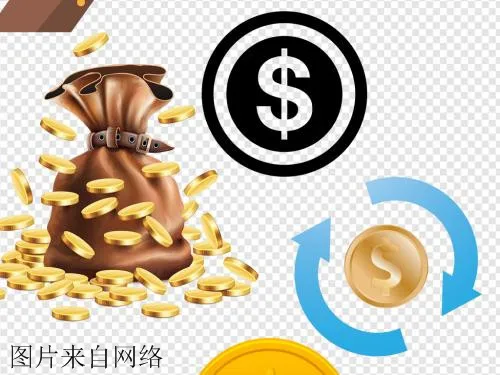 

shping cost