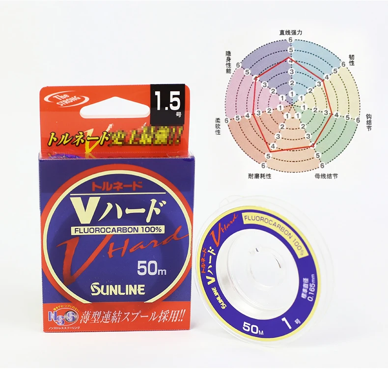 SUNLINE v-жесткий фторуглеродный лидер 50 м 2lb-50lb Сделано в Японии