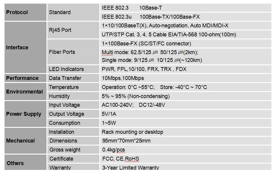 1 пара 10/100/1000 Gigas Мбит/с одномодовых двойного волокна Media Converter 20 км волоконно-оптические Media Converter 1 порт RJ45 разъем sc