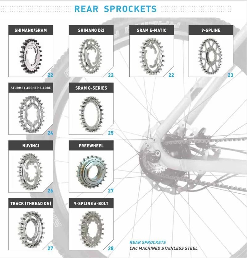 Top USA Gates Bicycle Sprockets Carbon Fiber Timing Belts Pulley Rubber V-belt CDX CDN Bike Drive Belt 11MM Center Track 9 Top USA Gates Bicycle Sprockets Carbon Fiber Timing Belts Pulley Rubber V-belt CDX CDN Bike Drive Belt 11MM Center Track 9