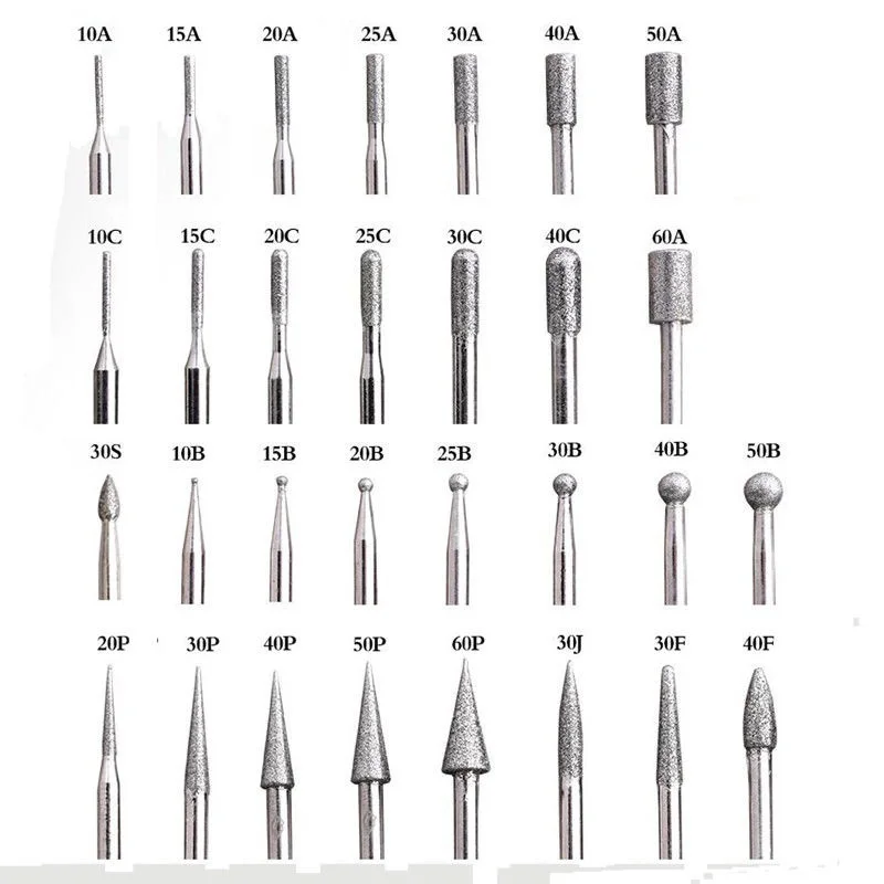 BDCAT Dremel инструмент Электрический Мини дрель роторный инструмент переменная скорость полировальная машина с Dremel Аксессуары Инструмент гравировальная ручка