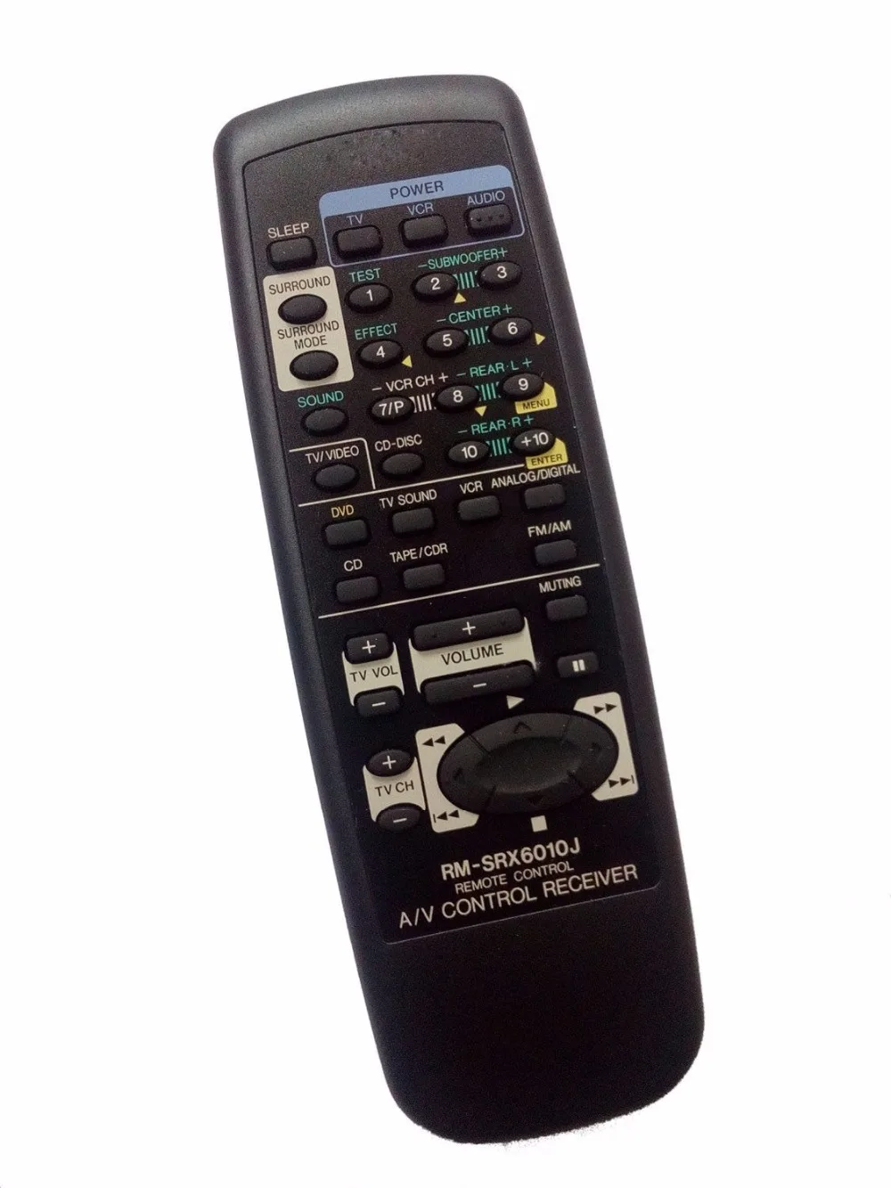 Aliexpress.com : Buy OEM Remote Control RM SRX6010J for