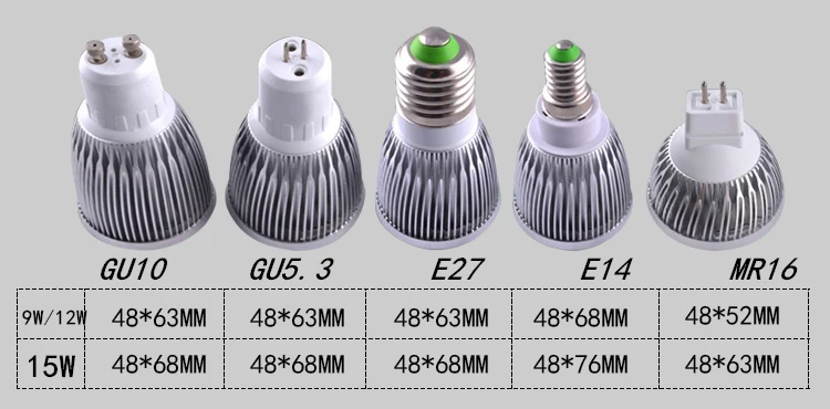 Высокомощный светодиодный светильник GU5.3 MR16, светодиодный светильник MR 16 AC& DC 12V GU 5,3 AC110V 220V с регулируемой яркостью 9W 12W 15 W, светодиодный светильник