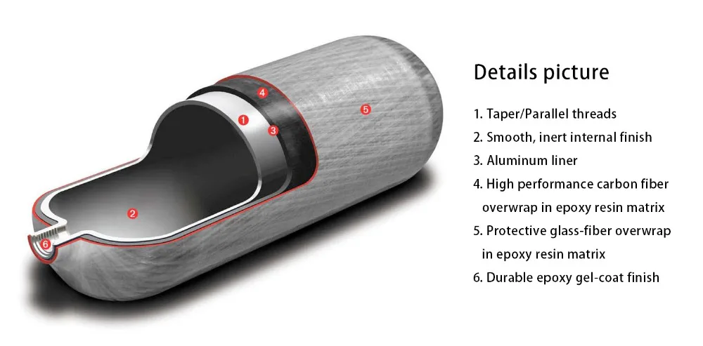 Acecare 2018 Новая мода pcp air винтовка 30Mpa 4500psi CE сертифицировано 2 литра бак высокого давления углеродное волокно цилиндр для продажи -M