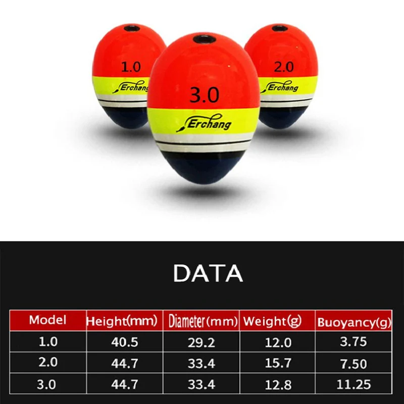 3 шт./компл. Erchang Abo поплавок смешанные Размеры мяч море поплавки для рыбалки оранжево-Небьющийся поплавок рыболовные принадлежности 1,0 2,0 3,0