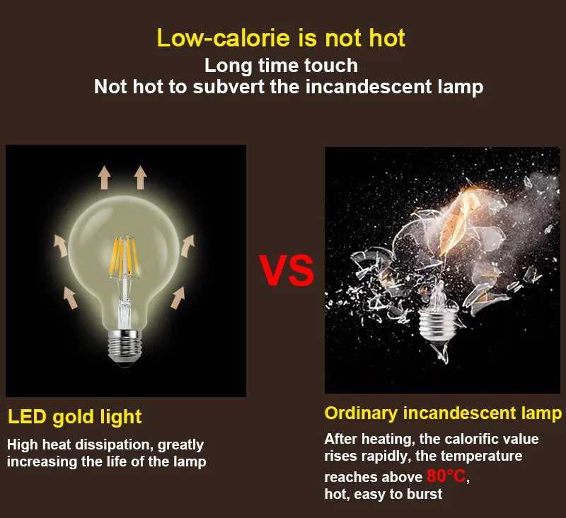 220В декоративная лампа накаливания E27 античный винтажный Ретро светильник Эдисона 3 Вт 4 Вт 6 Вт 7 Вт 8 Вт Светодиодный светильник накаливания G80 G95 G125 T30
