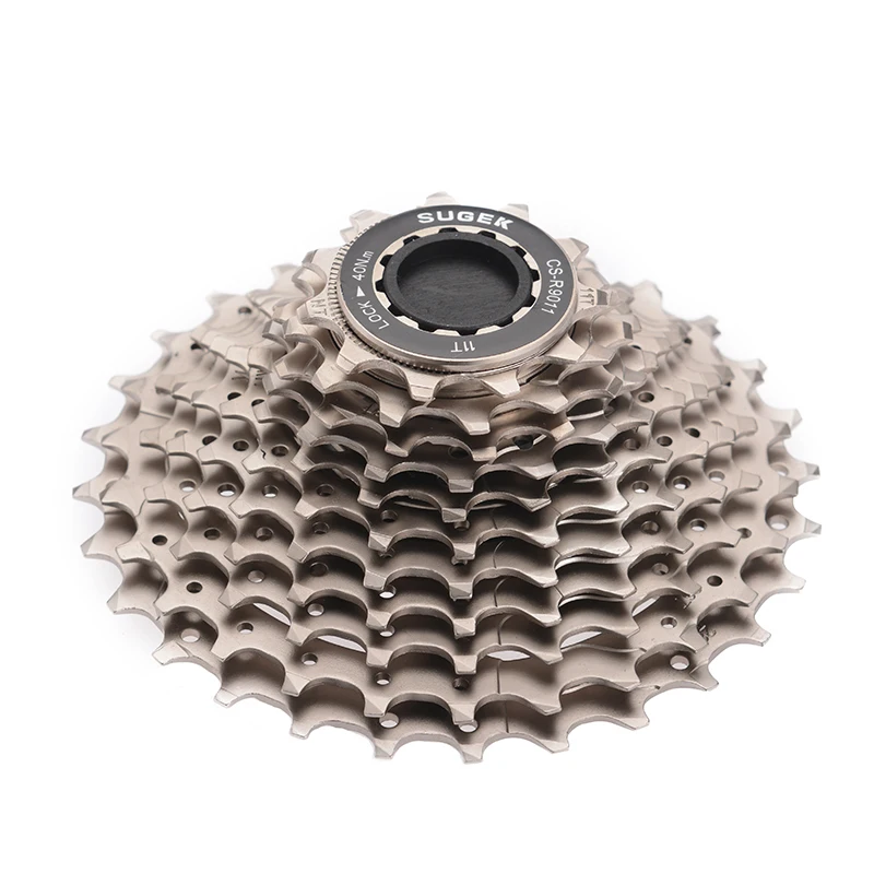 sugek cogs