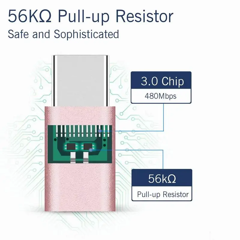 Hsmeilleur Тип C папа Type Cabo адаптер USB конвертер для Xiaomi Mi 5 8 6 mi6 Mi8 oneplus 5t Letv le eco 2 кабель 10
